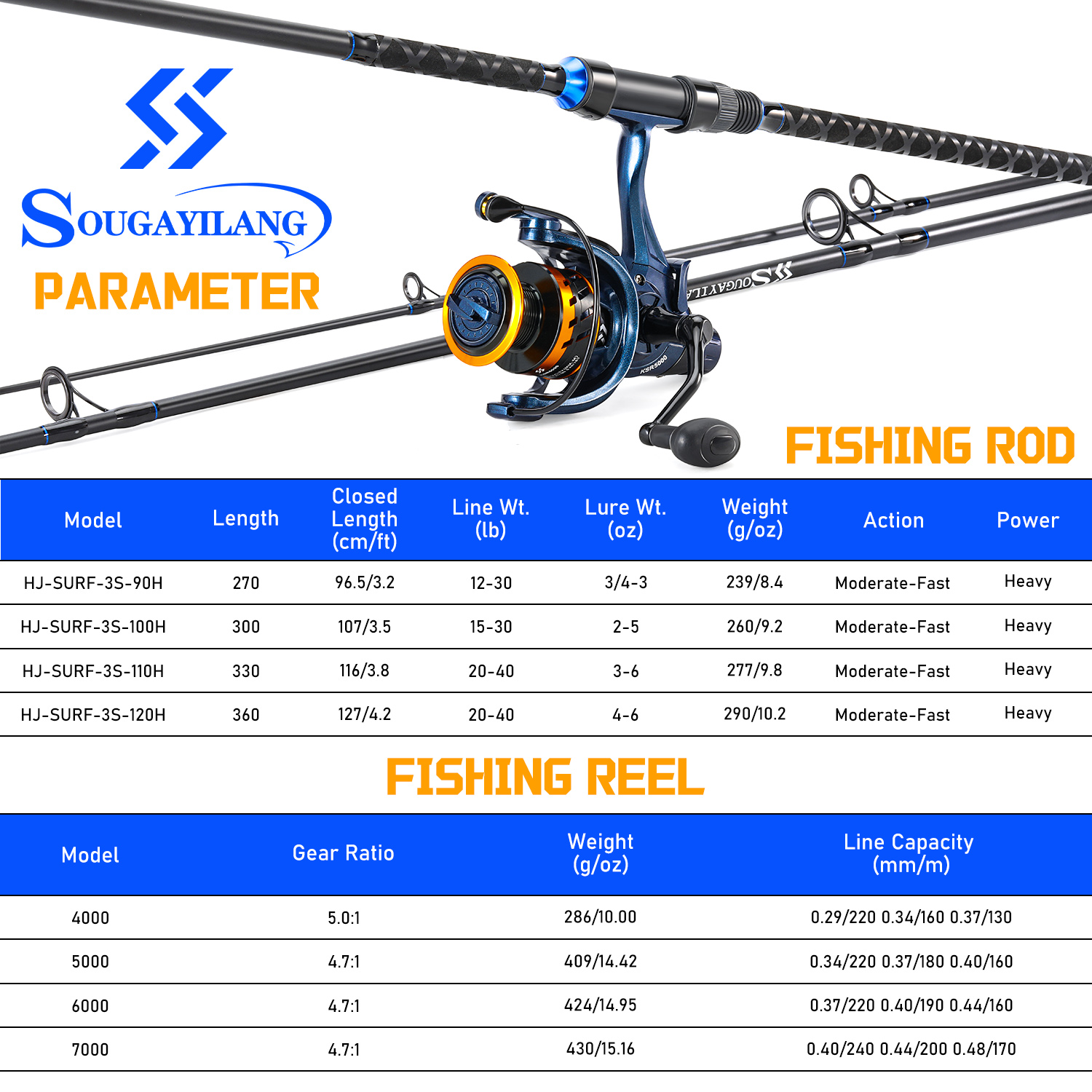 Sougayilang 3 Sections Surf Fi - Fishing Rod Carbon Fiber recension och pris