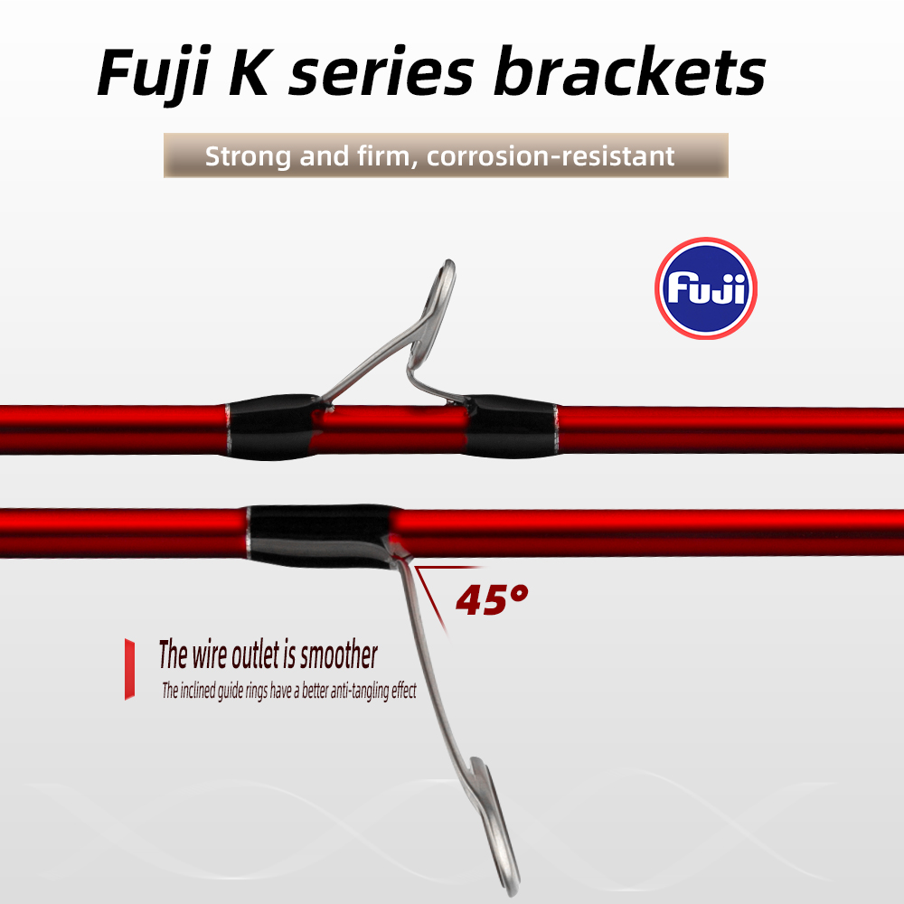 FISHINGFANS ORCA FUJI O GUIDE  - Fishing Rod Surf recension och pris
