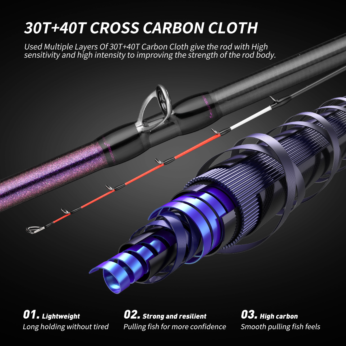 Deep water light weight 1.65m  - Fishing Rod Surf recension och pris