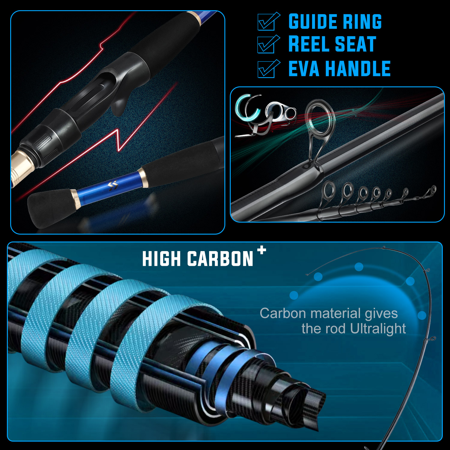Sougayilang Fishing Set with C - Fishing Rod Carbon Fiber recension och pris