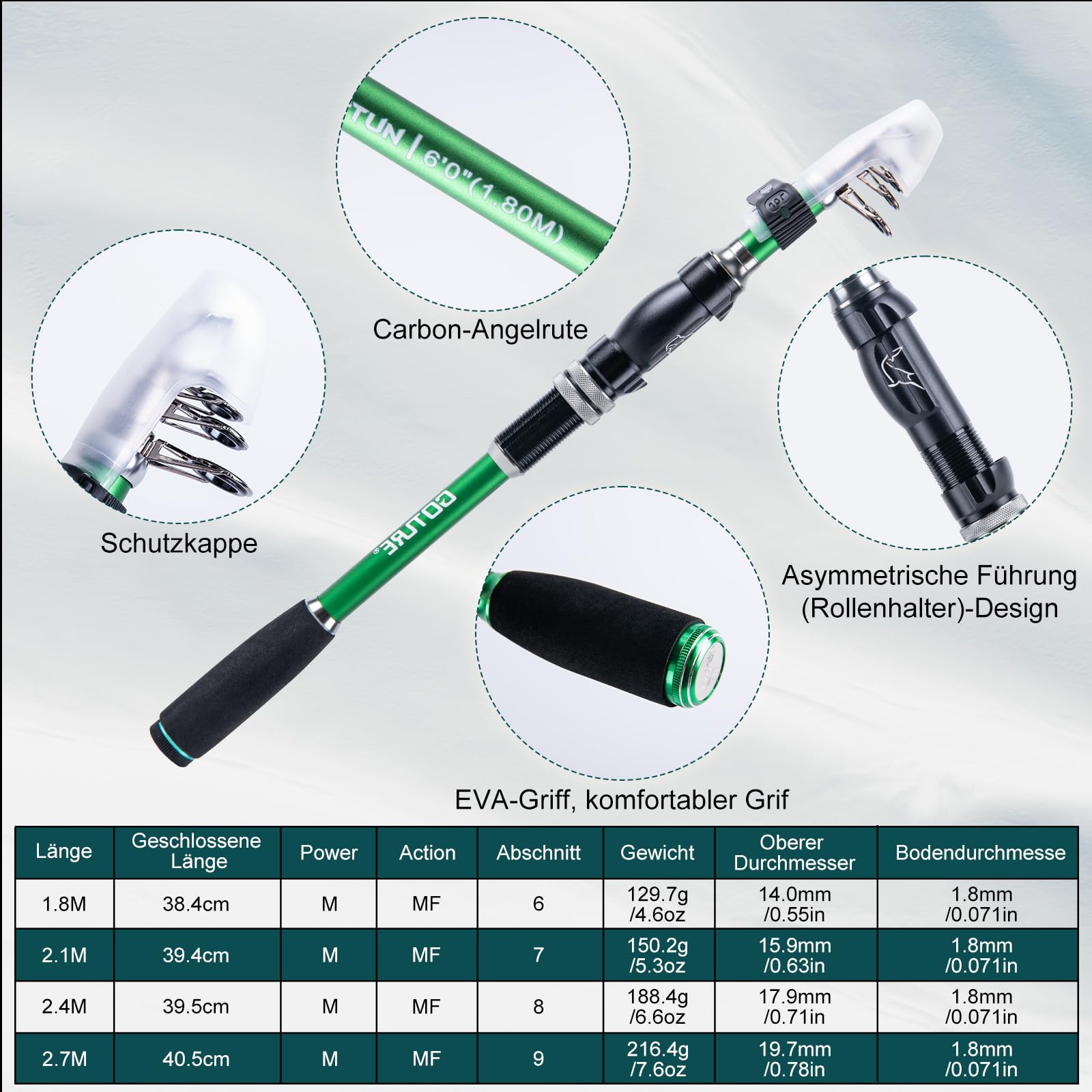 Goture 1.8M-2.7M Carbon Telesc - Fishing Rod Spinning recension och pris