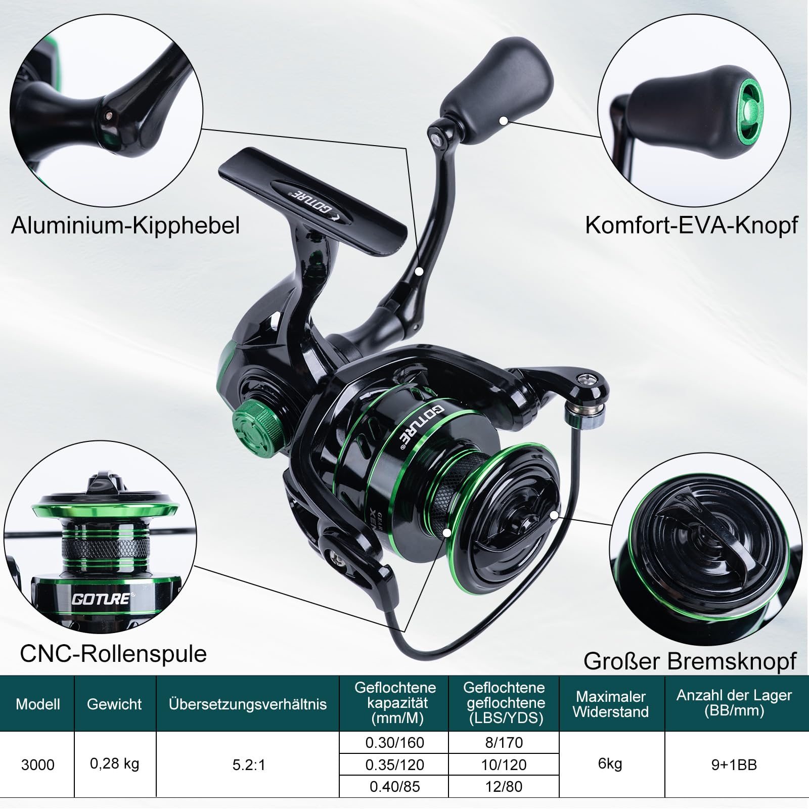 Goture 1.8M-2.7M Carbon Telesc - Fishing Rod Spinning recension och pris