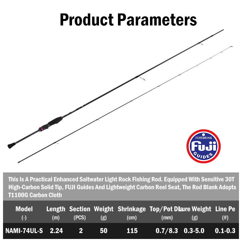 LEYDUN NAMI Ultralight Ajing R - Fishing Rod Surf recension och pris